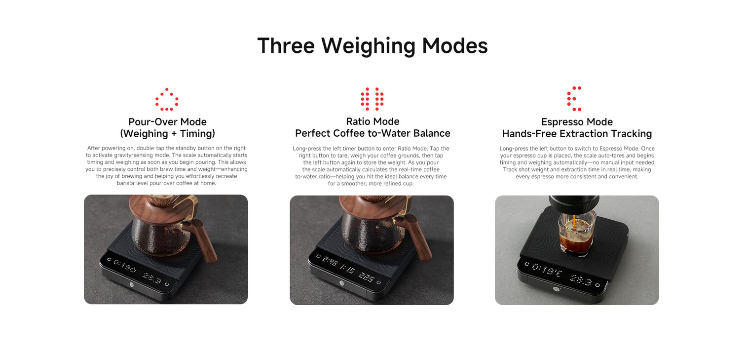 Pour-Over Mode (Weighing + Timing)
Ratio Mode – Perfect Coffee-to-Water Balance
Espresso Mode – Hands-Free Extraction Tracking