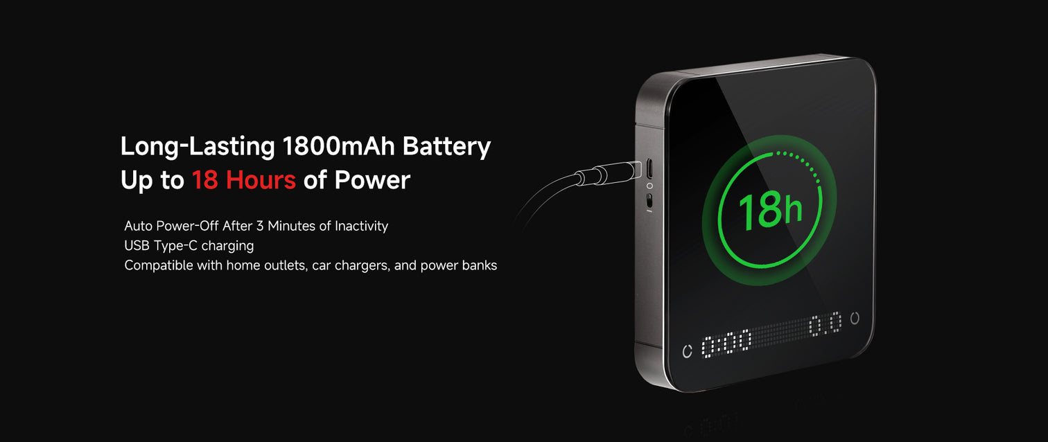 Long-Lasting 1800mAh Battery – Up to 18 Hours of Power
Auto Power-Off After 3 Minutes of Inactivity
USB Type-C charging
Compatible with home outlets, car chargers, and power banks