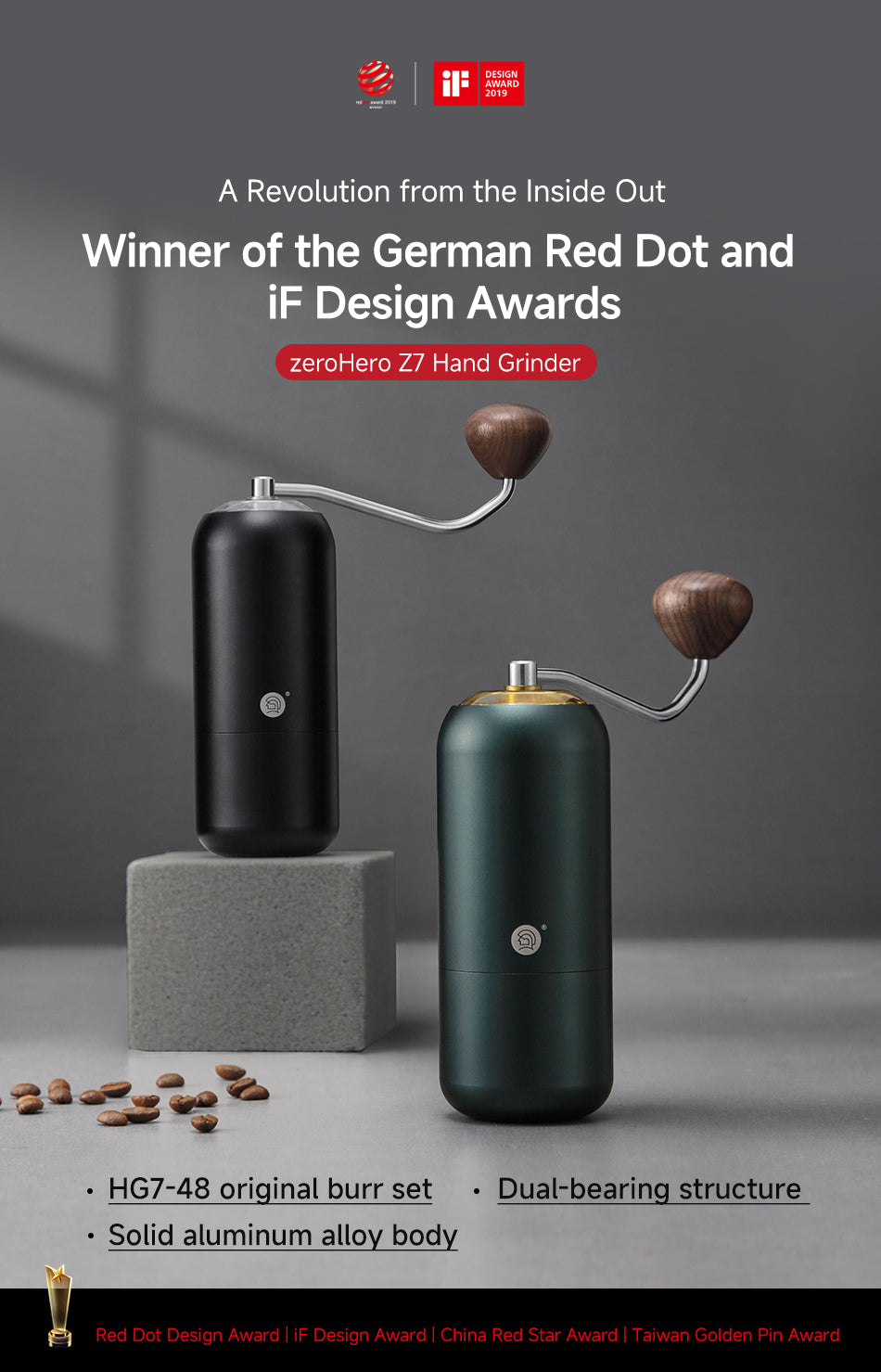 zeroHero Z7 Hand Grinder
A Revolution from the Inside Out
Winner of the German Red Dot and iF Design AwardsHG7-48 original burr set|Dual-bearing structure|Solid aluminum alloy body🏆 Red Dot Design Award | iF Design Award | China Red Star Award | Taiwan Golden Pin Award