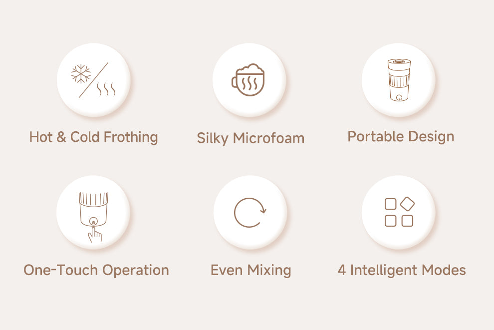 Core Features - 核心功能
● Hot & Cold Frothing
● Silky Microfoam
● Portable Design
● One-Touch Operation
● Even Mixing
● 4 Intelligent Modes