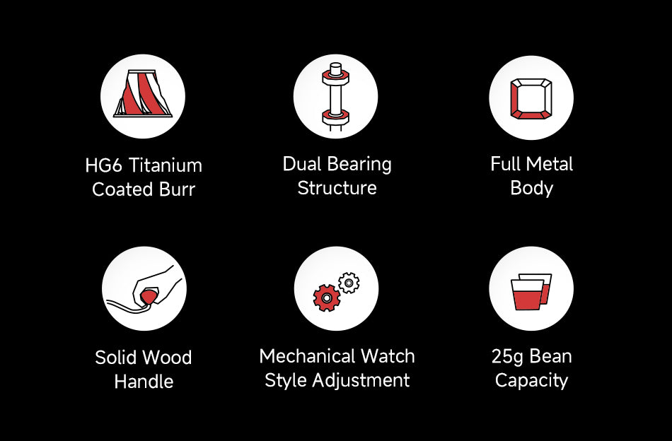 ● HG6 Titanium-Coated Burr
● Dual Bearing Structure
● Full Metal Body
● Solid Wood Handle
● Mechanical Watch-Style Adjustment
● 25g Bean Capacity