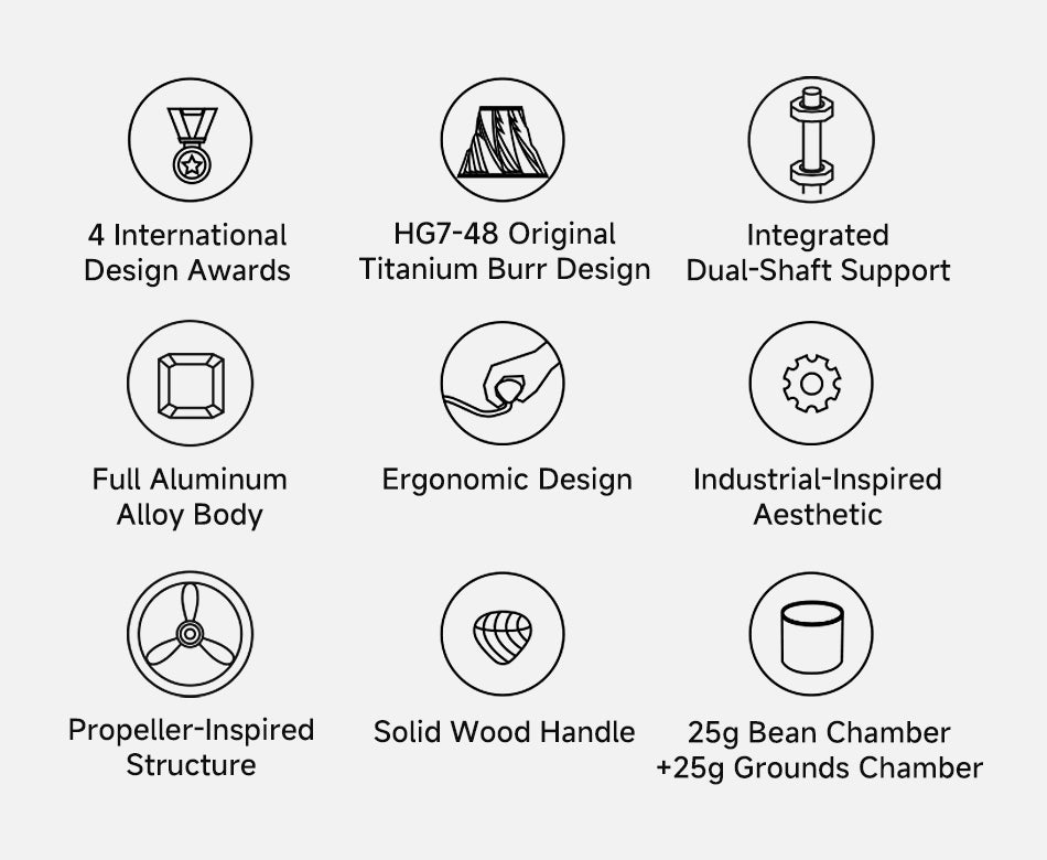 ● 4 International Design Awards
● HG7-48 Original Titanium Burr Design
● Integrated Dual-Shaft Support
● Full Aluminum Alloy Body
● Ergonomic Design
● Industrial-Inspired Aesthetic
● Propeller-Inspired Structure
● Solid Wood Handle
● 25g Bean Chamber + 25g Grounds Chamber