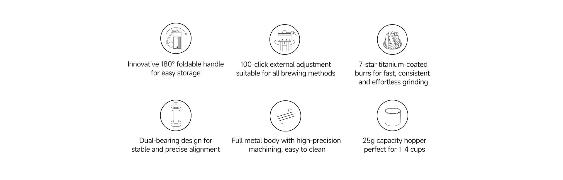 Innovative 180° foldable handle for easy storage
• 100-click external adjustment, suitable for all brewing methods
• 7-star titanium-coated burrs for fast, consistent, and effortless grinding
• Dual-bearing design for stable and precise alignment
• Full metal body with high-precision machining, easy to clean
• 25g capacity hopper, perfect for 1–4 cups