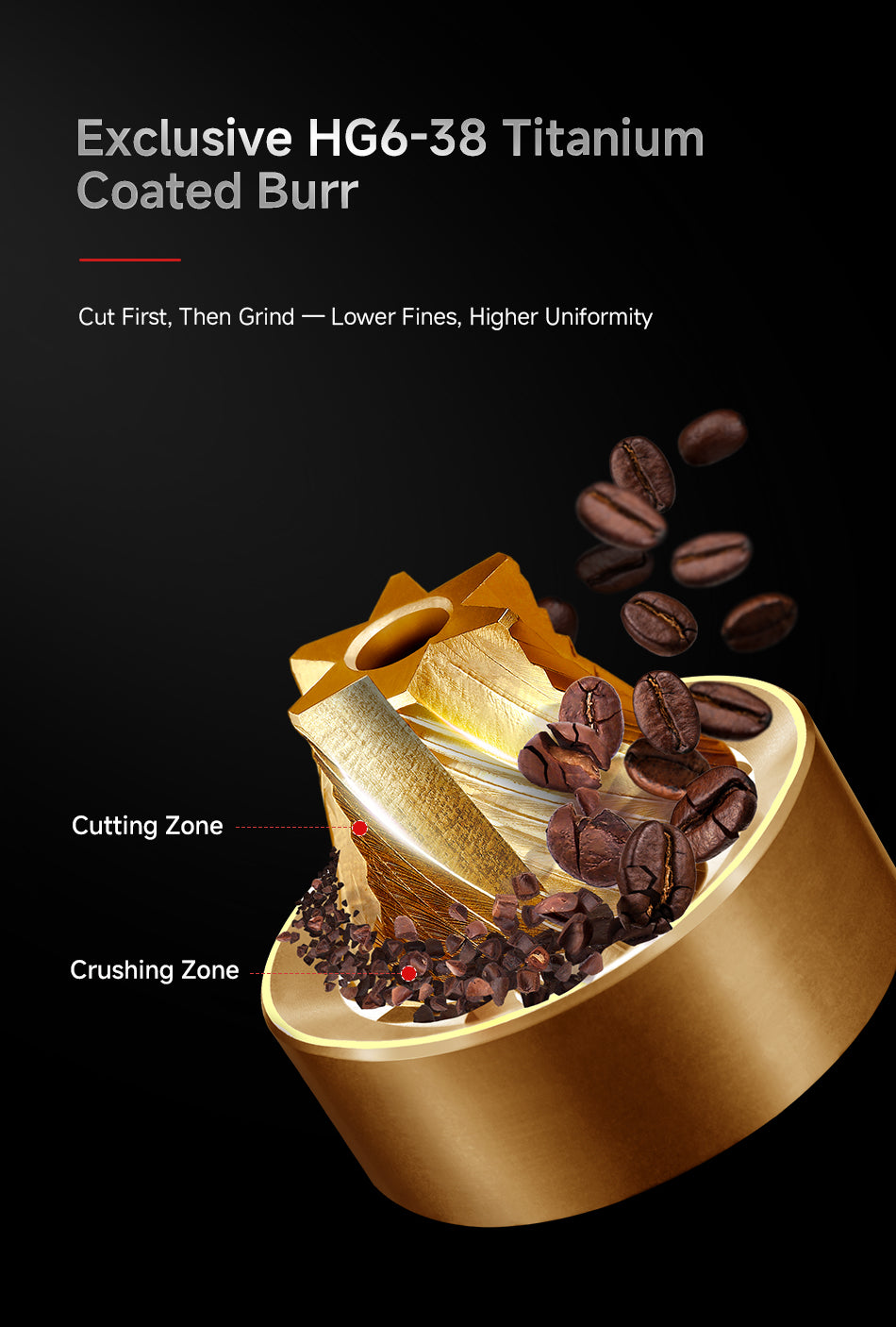 Exclusive HG6-38 Titanium-Coated Burr
Cut First, Then Grind — Lower Fines, Higher Uniformity