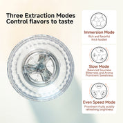 zeroHero Variable Speed Dripper - Immersion Dripper