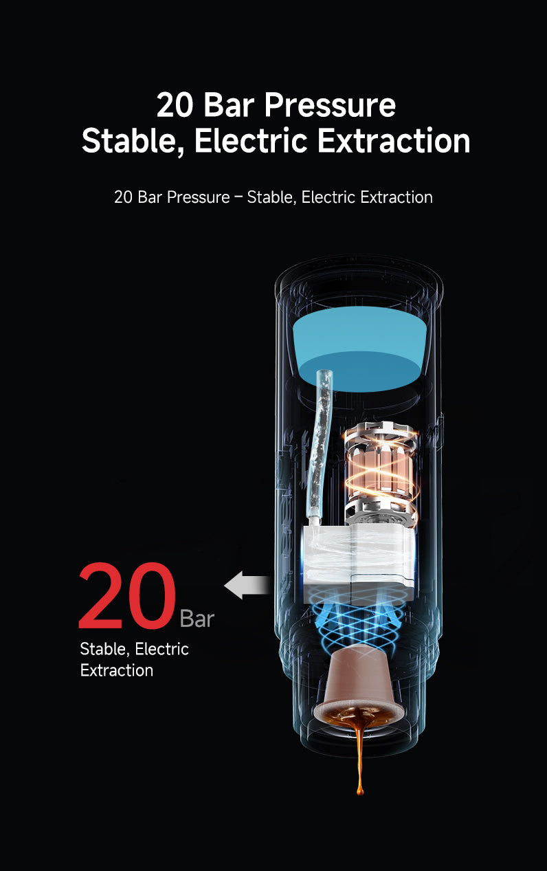 20 Bar Pressure – Stable, Electric Extraction  Equipped with a micro high-pressure pump, the Heropresso delivers the golden 20-bar pressure to extract thick, rich crema and a full-bodied aroma comparable to your favorite coffee shop.