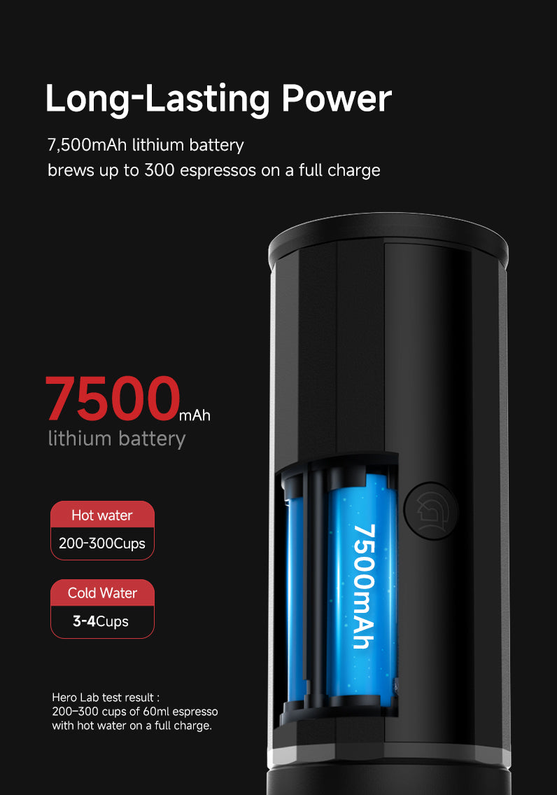 Ultra-Light & Portable 
Weighing only 665g, the Heropresso gives you coffee freedom without limits. Take it anywhere—travel, camping, hiking, or business trips—and enjoy great coffee anytime.