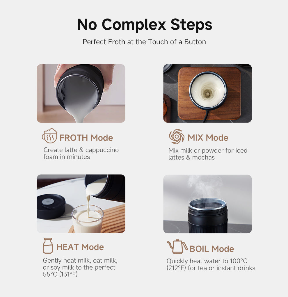 ● FROTH Mode: Create latte & cappuccino foam in minutes.
● MIX Mode: Mix milk or powder for iced lattes & mochas.
● HEAT Mode: Gently heat milk, oat milk, or soy milk to the perfect 55°C (131°F).
● BOIL Mode: Quickly heat water to 100°C (212°F) for tea or instant drinks.
