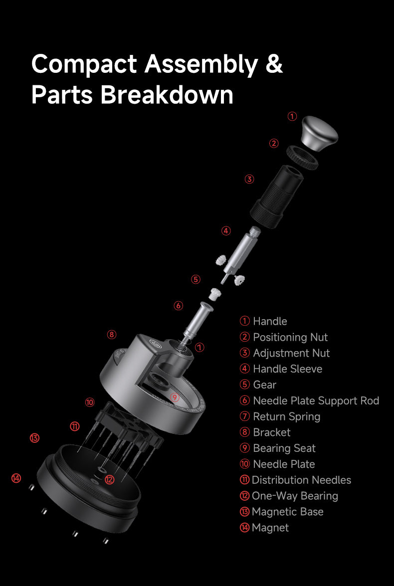 Compact Assembly & Parts Breakdown