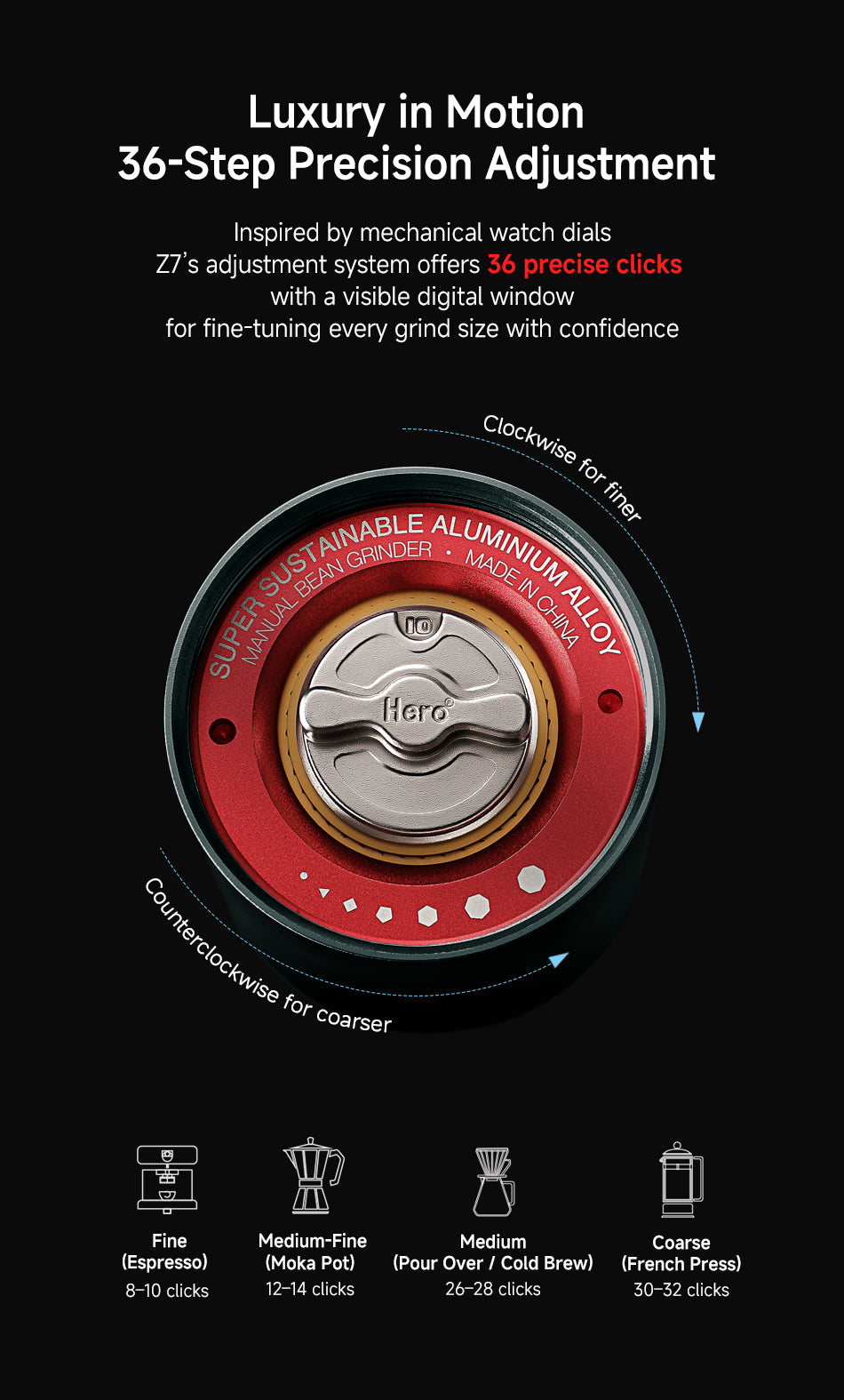 Luxury in Motion – 36-Step Precision Adjustment
Inspired by mechanical watch dials, Z7’s adjustment system offers 36 precise clicks with a visible digital window — for fine-tuning every grind size with confidence.