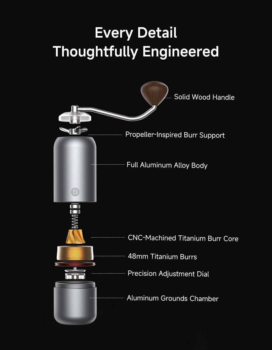 Every Detail, Thoughtfully Engineered