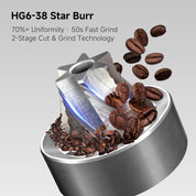 zeroHero RUI Electric Grinder-Portable Grinder