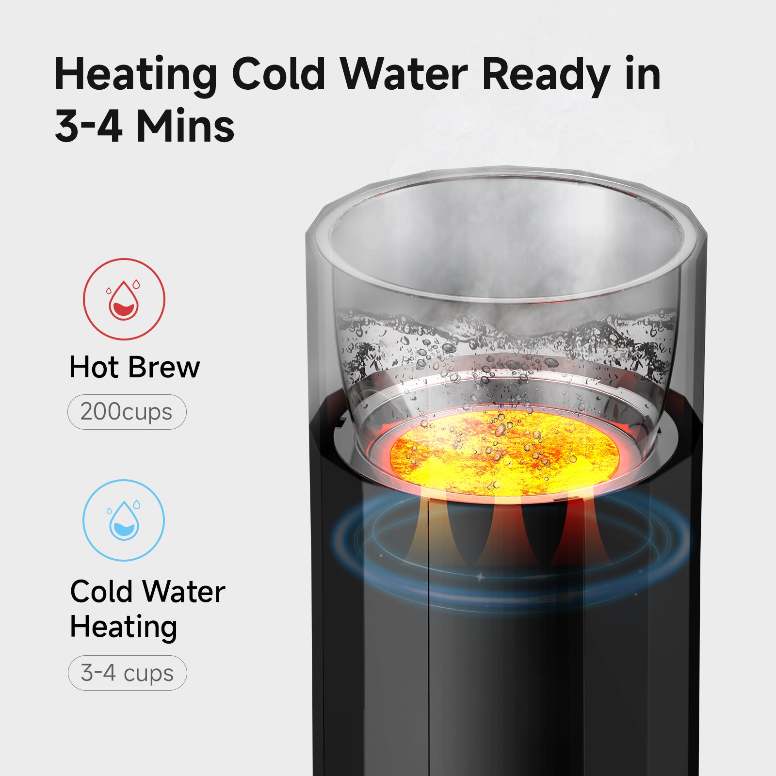 zeroHero Heropresso Portable Espresso Maker-Heated Edition - Handheld Pod Coffee Machine