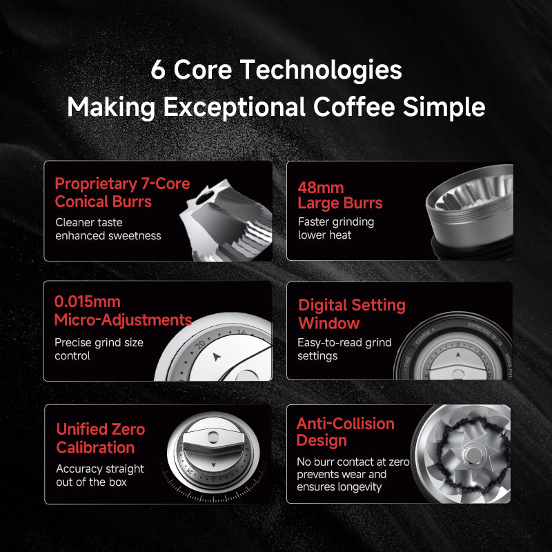[Pre-Order] zeroHero Z4 Manual Coffee Grinder - High-Precision 48mm Seven-Core Burr Grinder for Espresso & Pour-Over