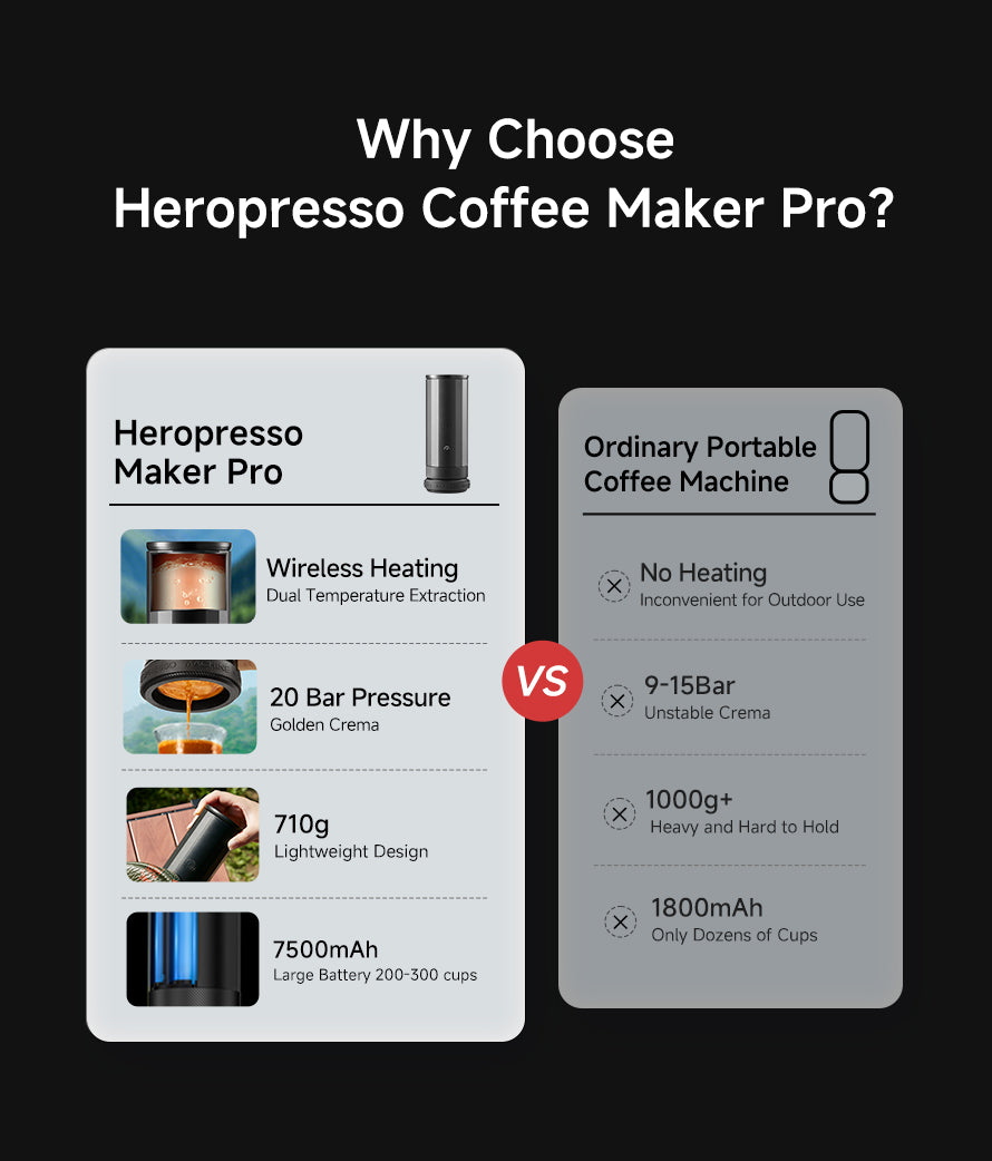  Large Battery300 cups