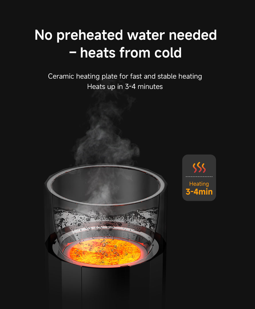 No preheated water needed. Heats from cold.
Ceramic heating plate for fast and stable heating.
Heats up in 3-4 minutes.