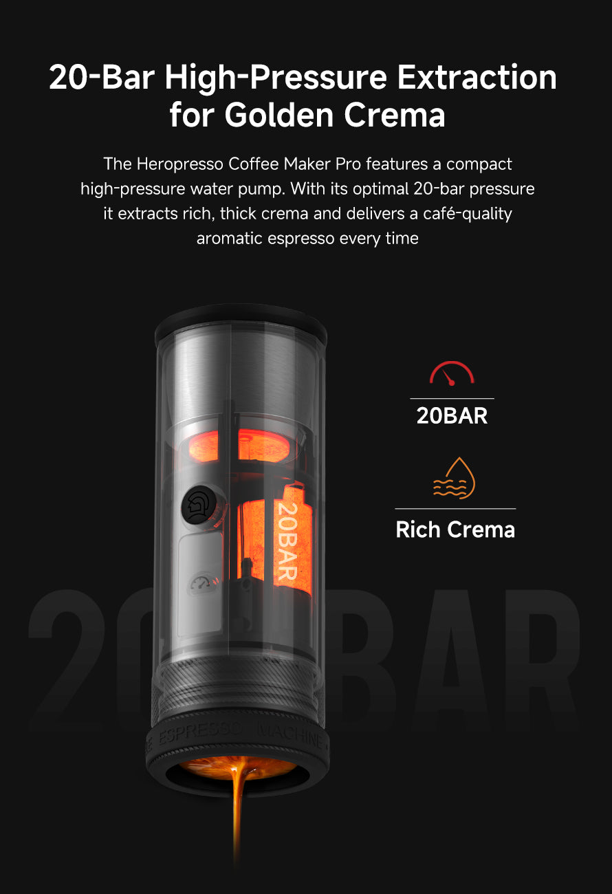 20-Bar high pressure Extraction for Golden Crema
the Heropresso Coffee maker Pro features a compact high-pressure water pump.With its optimal 20-bar pressure . it extracts rich,thick crema and delivers a cafe-quality aromatic espresso every time.